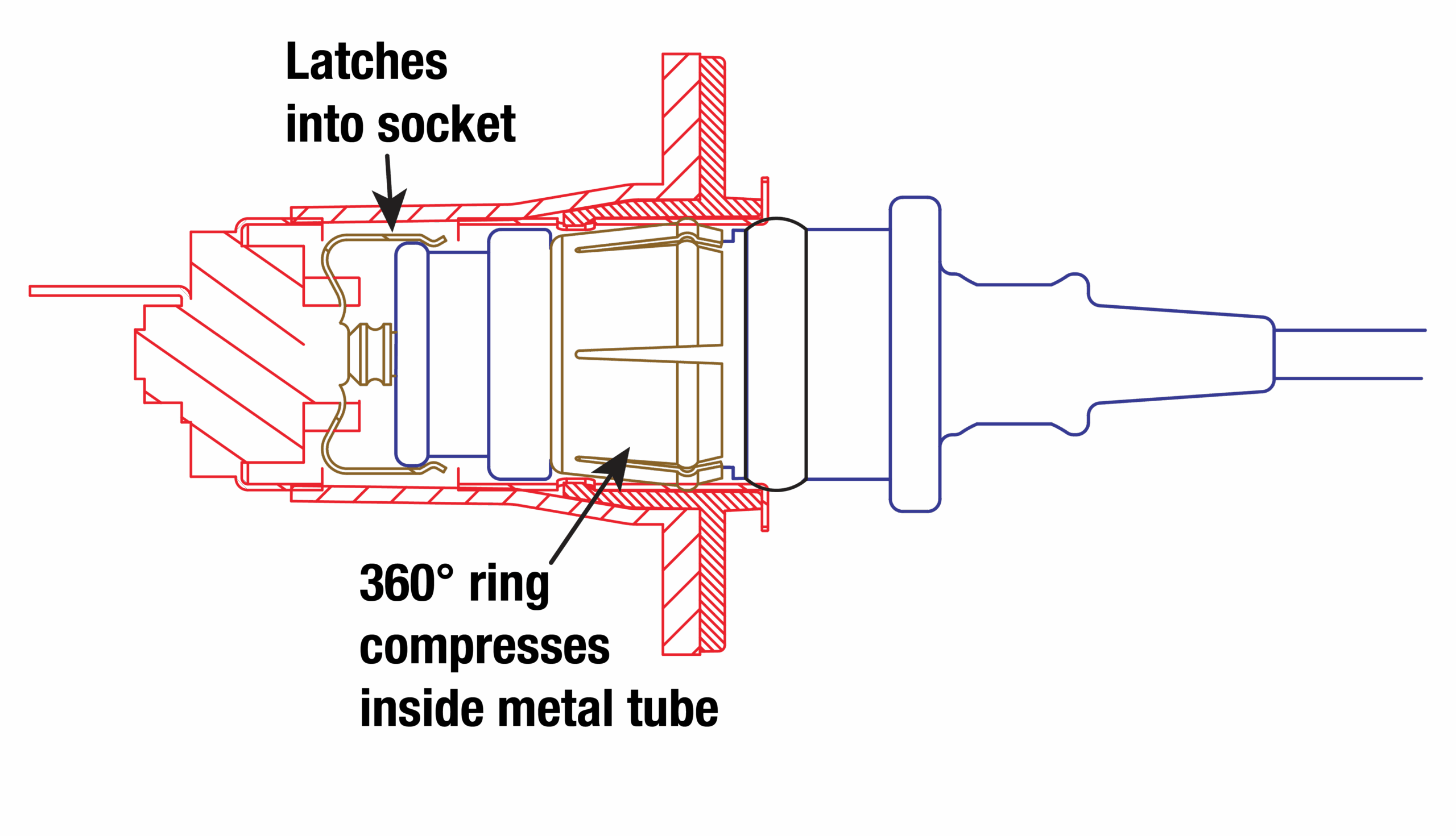 O-46-latches-into-socket-scaled